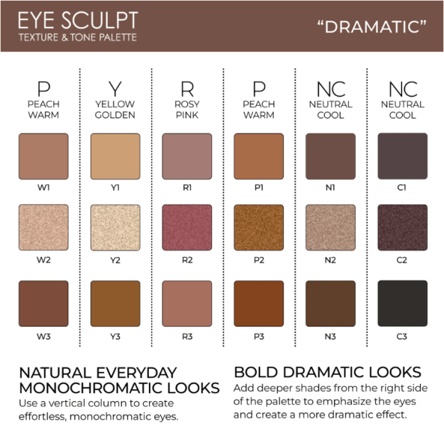 Paleta Eye Sculpt Texture & Tone NATASHA DENONA Cor: Dramatic