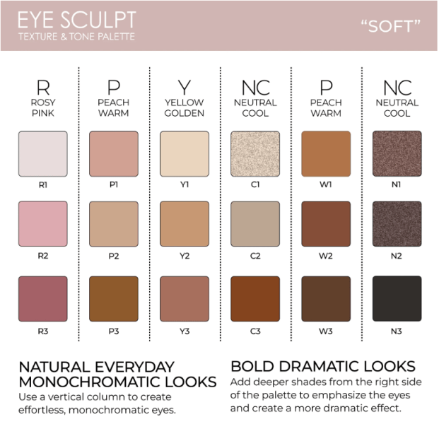 Paleta Eye Sculpt Texture & Tone NATASHA DENONA Cor: Soft